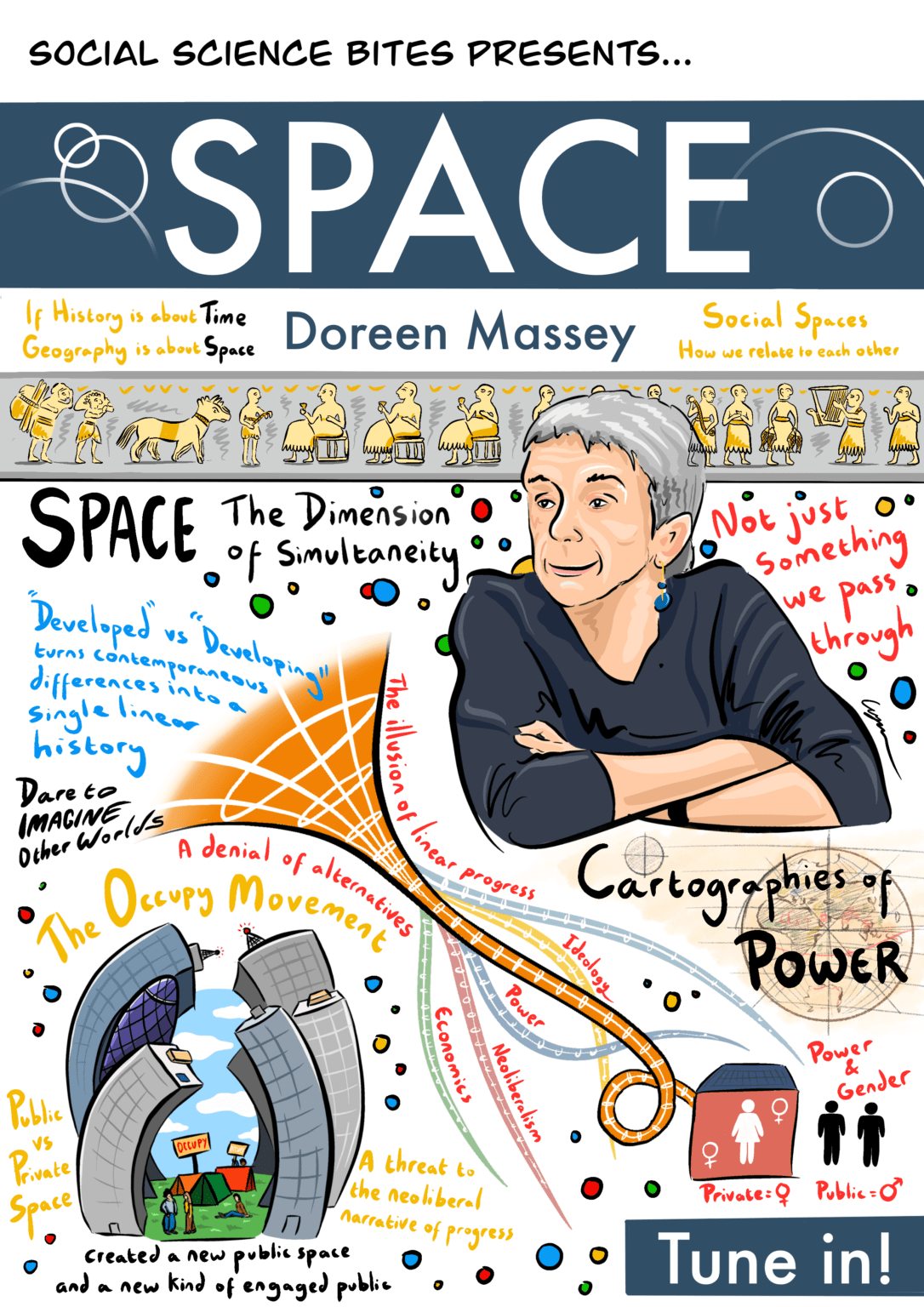 doreen massey opinion time space compression